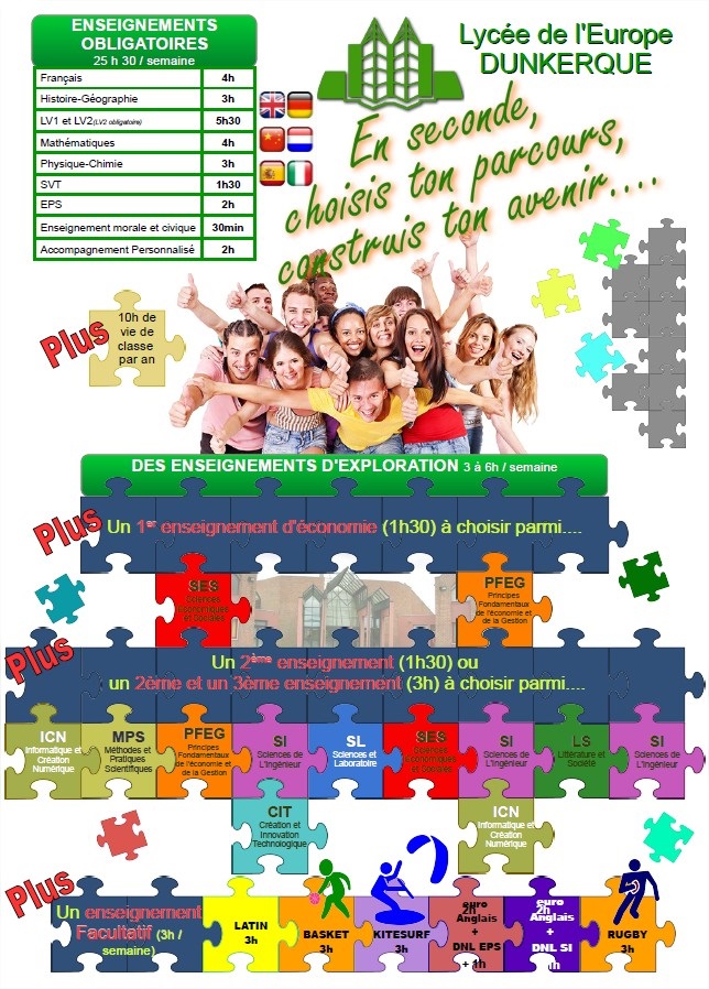 dissertation programme seconde dissertation programme seconde